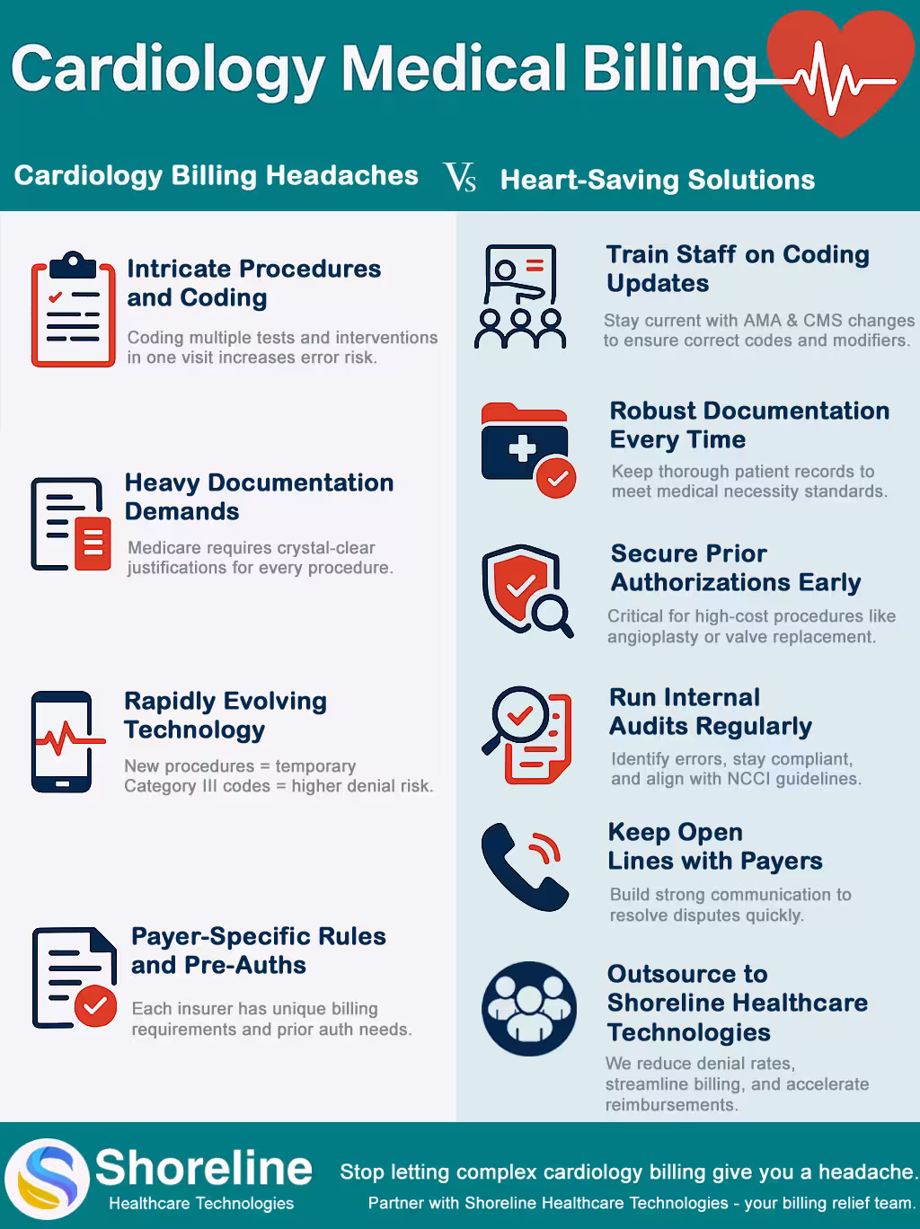 infographics-of-Effective-Techniques-for-Accurate-Medical-Billing